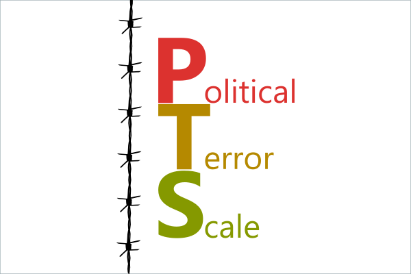 List Of Extremists/Terrorists Operating In The United&nbsp;States